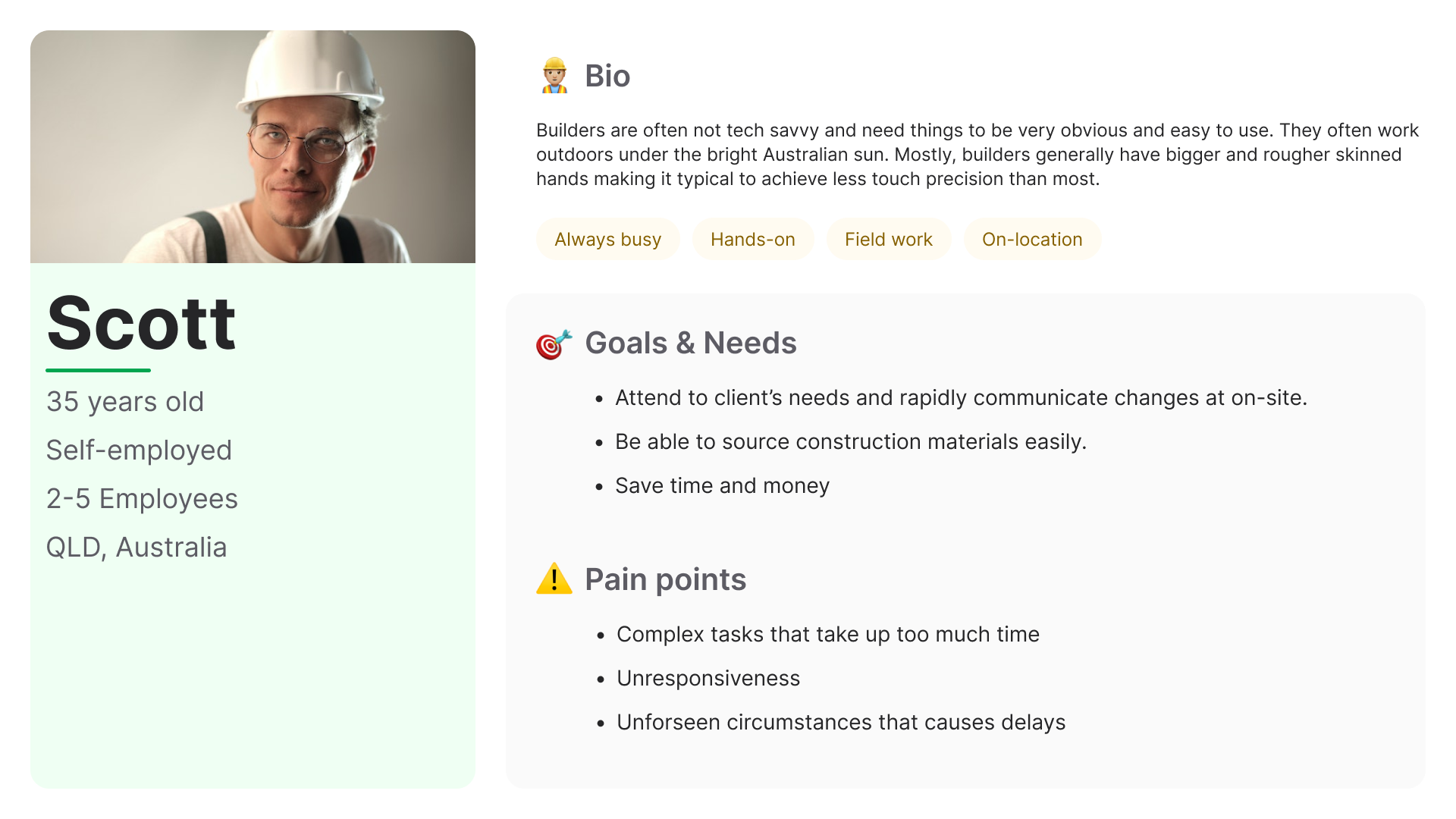 Process flow of Timesheets Admin Checker